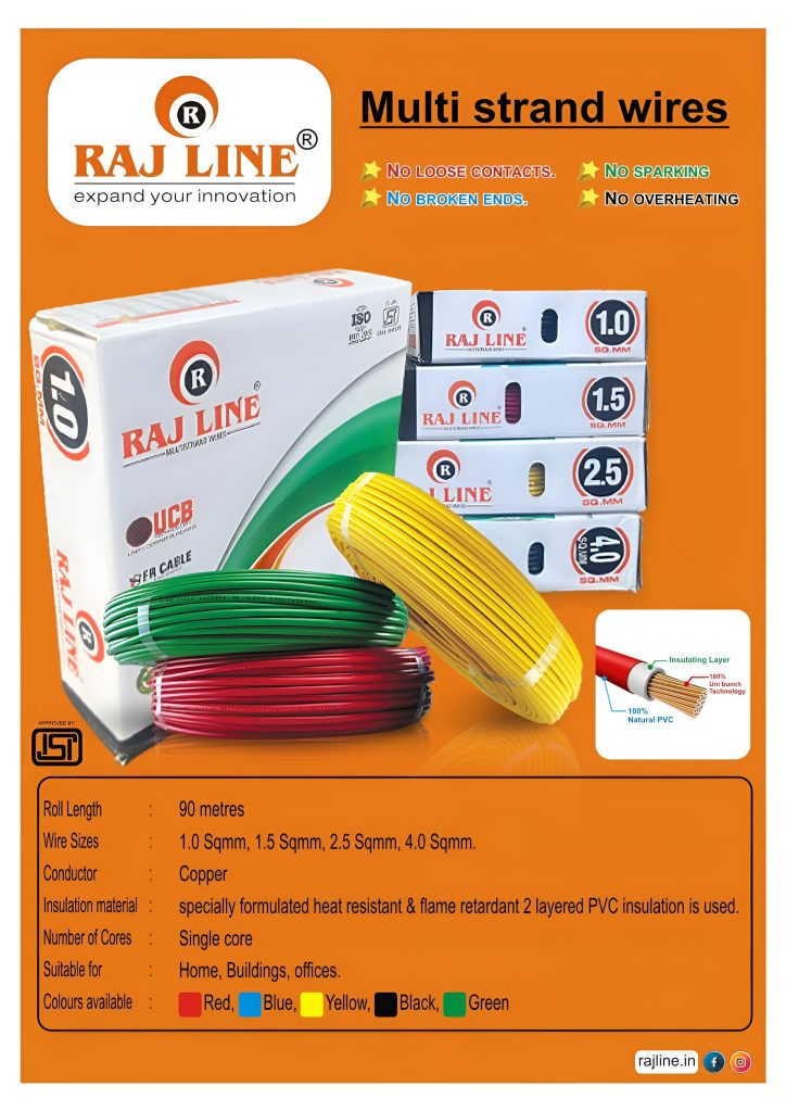 High Quality Multi Strand Copper Wires – Rajline Electrical Wires for Home & Office Wiring